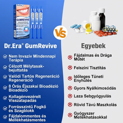 ⚪Dr.Era® GumRevive fogíny- és parodontális regeneráló gél — Célzott ápolás az ínyszélen lepedék, fogszuvasodás, fogágyproblémák, kellemetlen lehelet és meggyengült fogak esetén | Precízen alkalmazható, leöblítést nem igénylő szájápoló formula