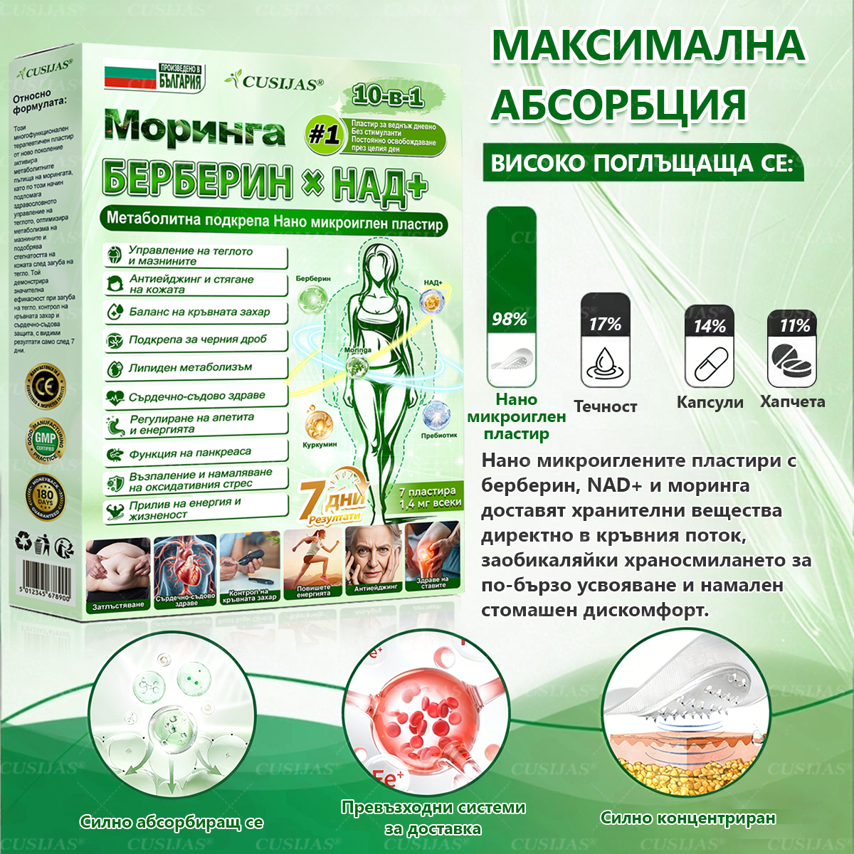 Официален магазин |𝑪𝑼𝑺𝑰𝐉𝐀𝐒® Moringa · Берберин × НАД+ Напреден пластър с нано-микроигли 10 в 1🇧🇬(Само веднъж дневно, видими промени вече след 7 дни)✅ За затлъстяване, влакнеста кожа, диабет, сънна апноя, стопански проблеми и много други🌱