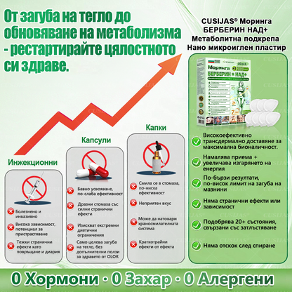 Официален магазин |𝑪𝑼𝑺𝑰𝐉𝐀𝐒® Moringa · Берберин × НАД+ Напреден пластър с нано-микроигли 10 в 1🇧🇬(Само веднъж дневно, видими промени вече след 7 дни)✅ За затлъстяване, влакнеста кожа, диабет, сънна апноя, стопански проблеми и много други🌱