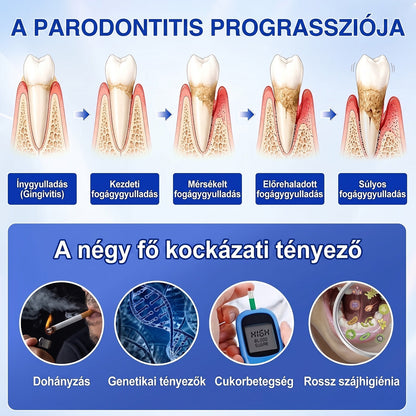⚪Dr.Era® GumRevive fogíny- és parodontális regeneráló gél — Célzott ápolás az ínyszélen lepedék, fogszuvasodás, fogágyproblémák, kellemetlen lehelet és meggyengült fogak esetén | Precízen alkalmazható, leöblítést nem igénylő szájápoló formula